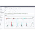MISO Data Platform 150x150